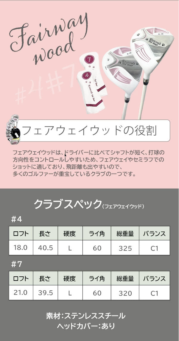 レディース ゴルフクラブセット フルセット 11本 クラブ+ヘッドカバー レディース ゴルフクラブセット フルセット 11本 クラブ+ヘッドカバー